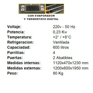 ARMARIO DE 2 PUERTAS EXPOSITOR REFRIGERADO DETALLES