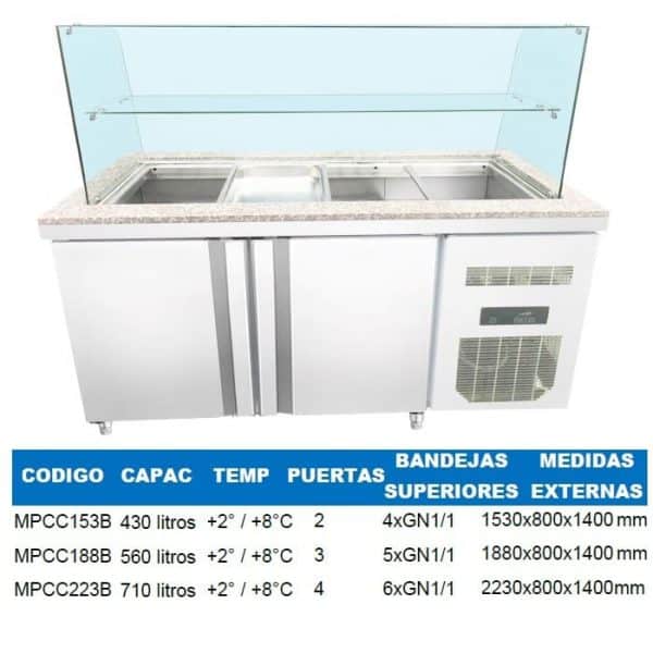 MESA DE PREPARACIÓN REFRIGERADA - 3 MEDIDAS A ELEGIR diferntes medidas