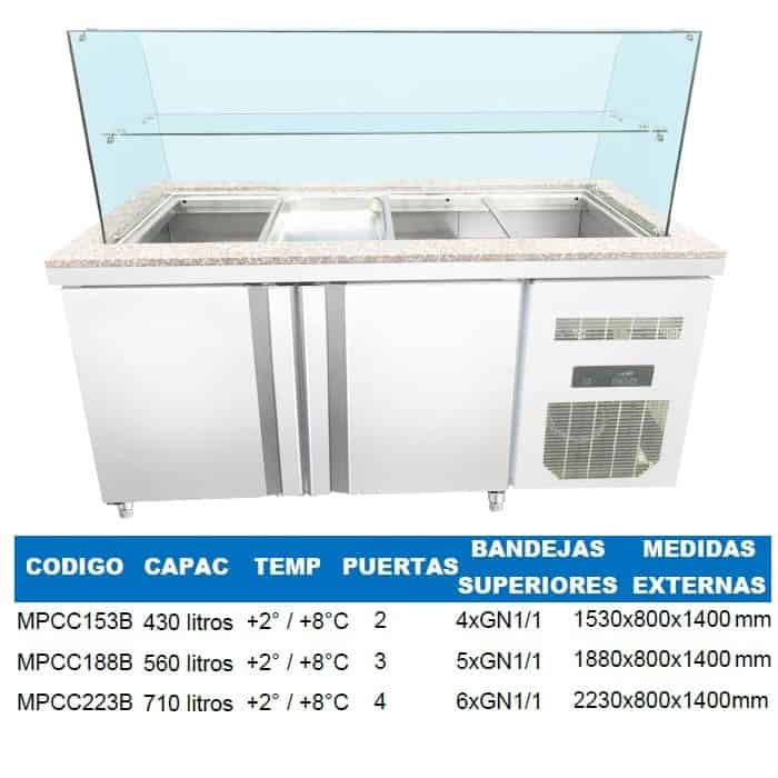 MESA DE PREPARACIÓN REFRIGERADA - 3 MEDIDAS A ELEGIR diferntes medidas