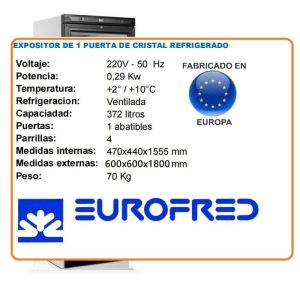 Armario EXPOSITOR REFRIGERADO EUROFRED CARACTERISTICAS A1PRFRED (1)