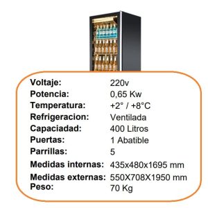 Nevera Puerta de Cristal 【Premium Quality】 caracteristicas tecnicas